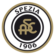 Combo και ειδικά παικτών στην Serie A