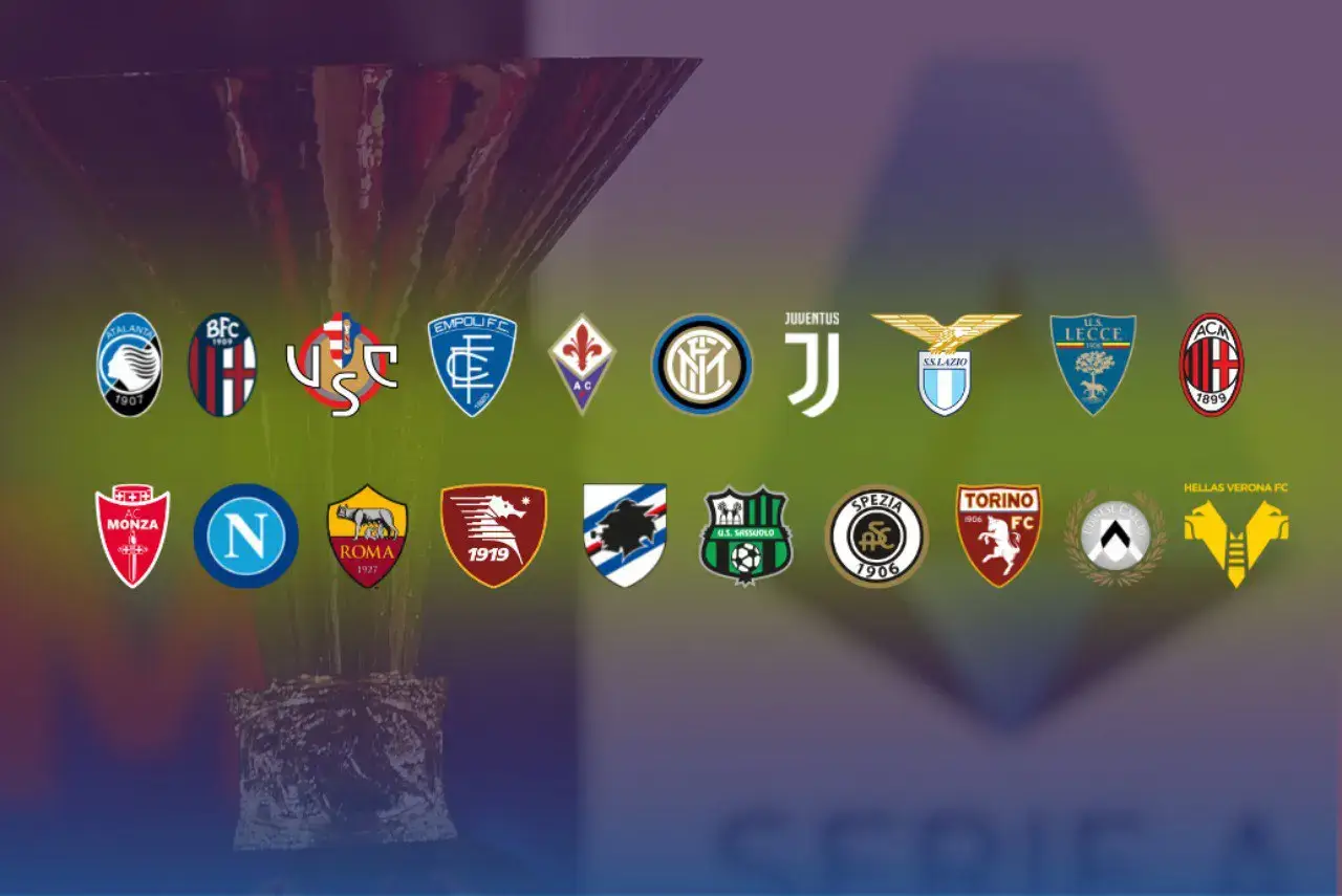 Αποδόσεις Serie A