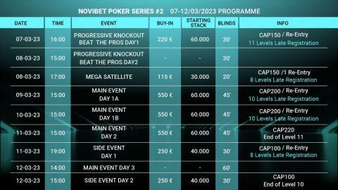 Novibet Poker Series #2: Την Πέμπτη 2/3 το satellite στο Regency Casino Mont Parnes